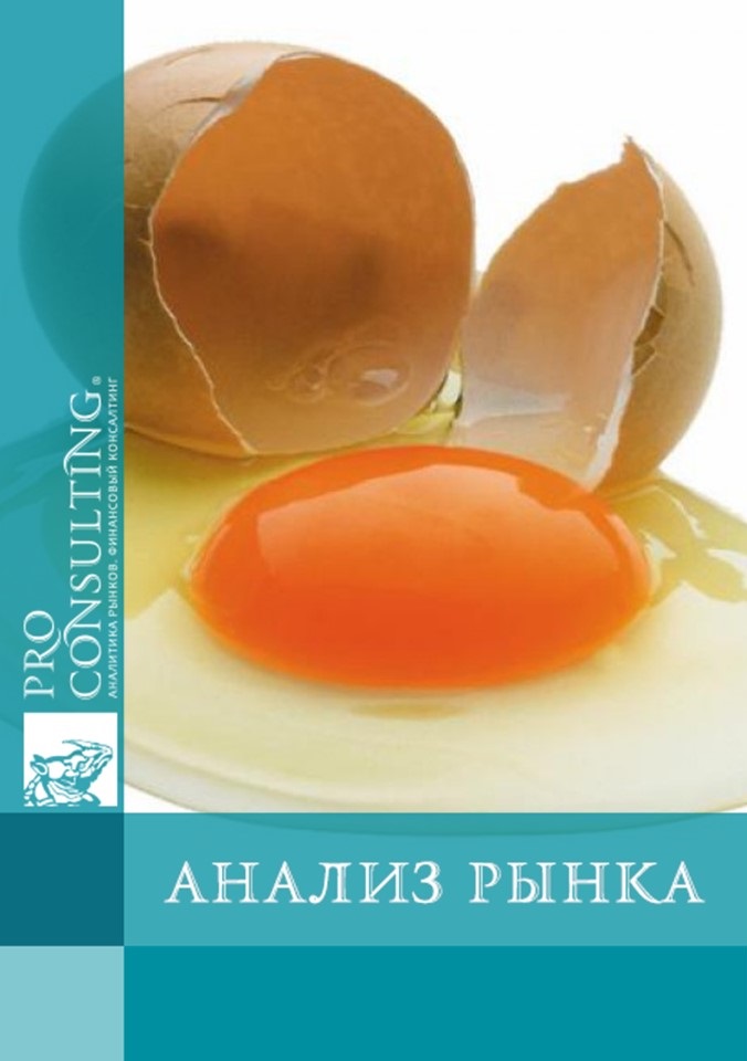 Анализ рынка продуктов переработки куриного яйца в Украине. 2008 год